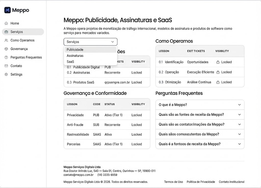 Meppo dashboard interface